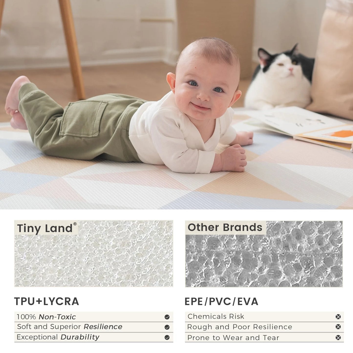 Tiny Land® Baby Playmat Urban Zoo Adventure