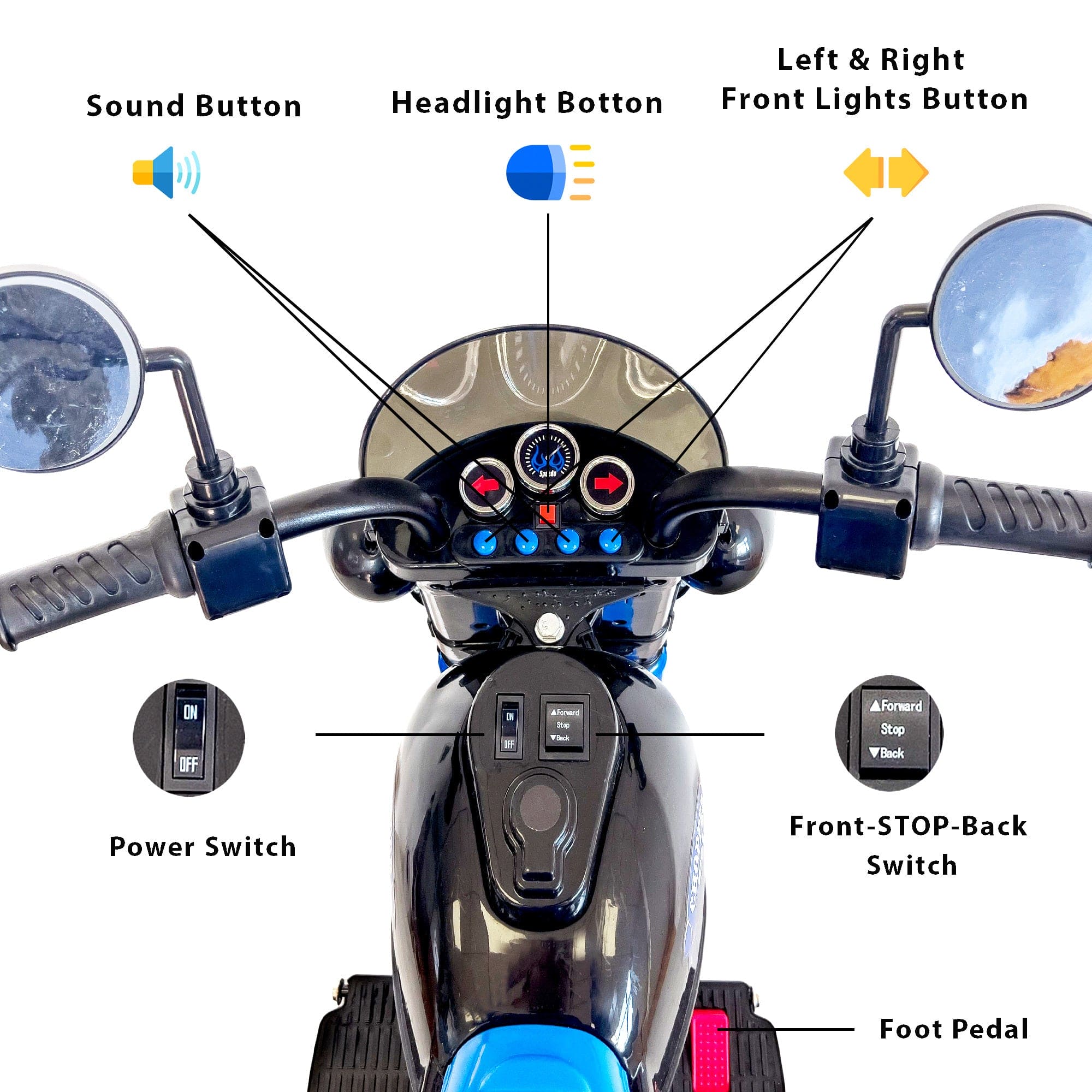 TurboRider 3-Wheel Chopper