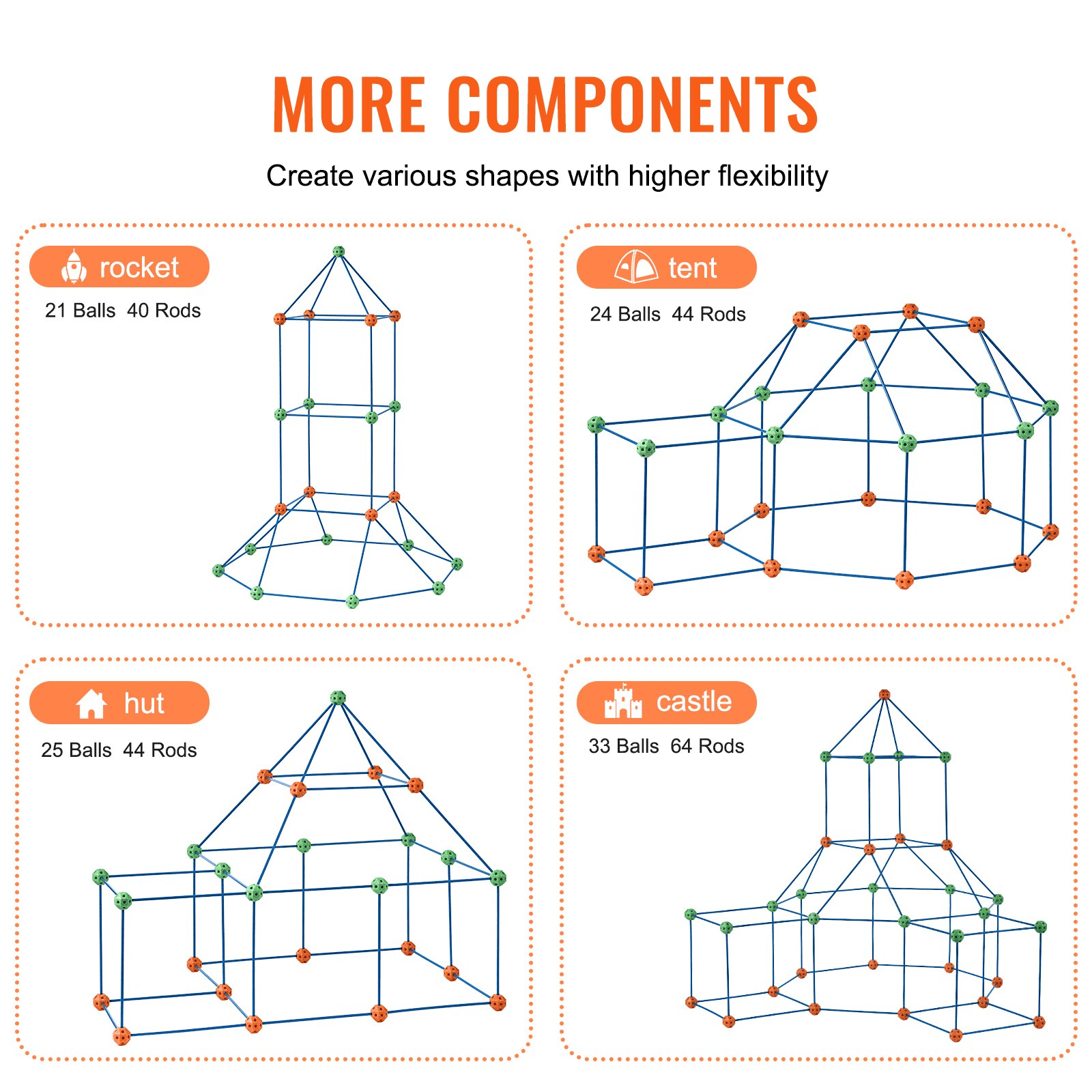 VEVOR Tent Fort Building Kit for Kids STEM Construction Toy Set Castle 120PCS