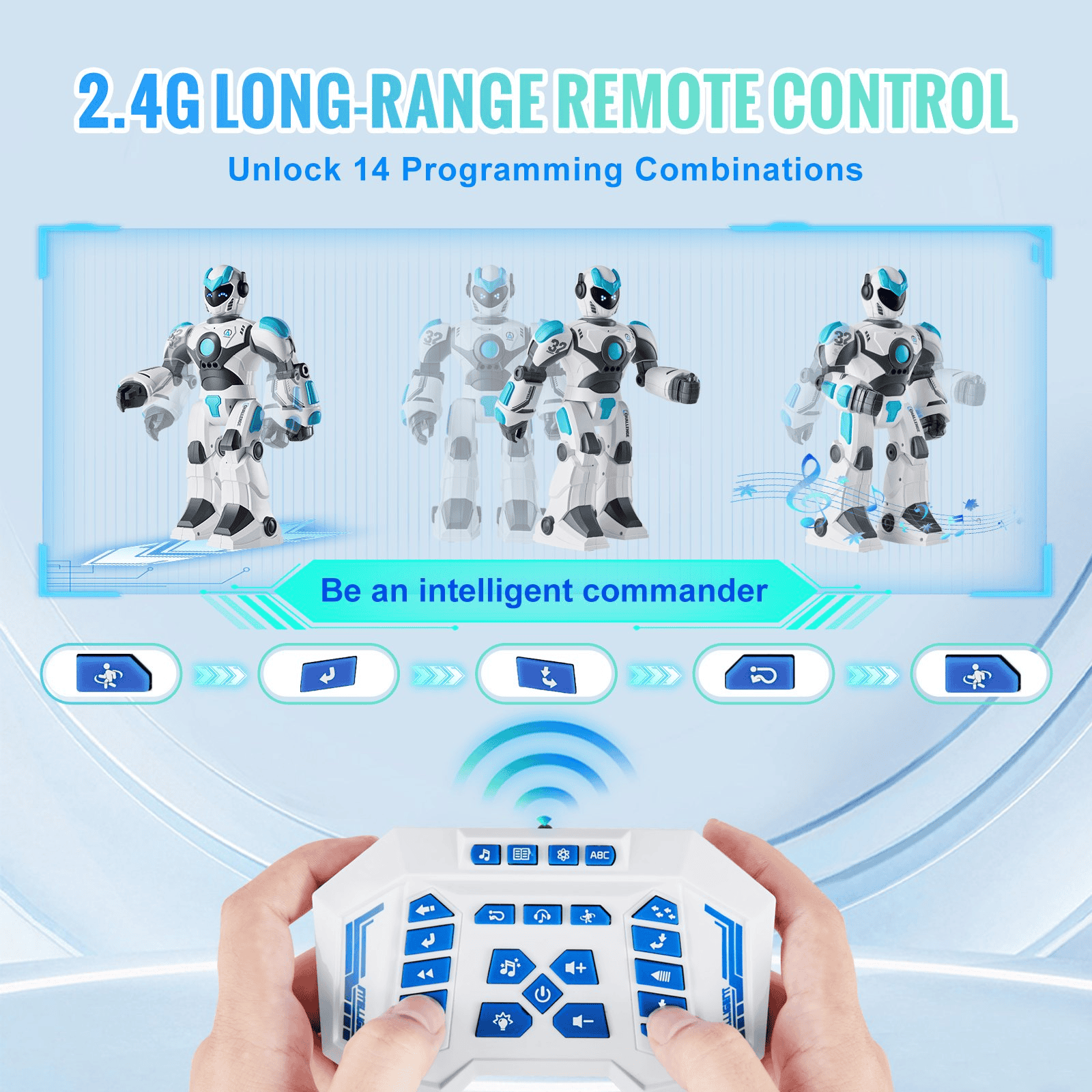 RoboBuddy 5.0- The Ultimate Talking, Dancing, and Interactive Robot Companion for Kids!