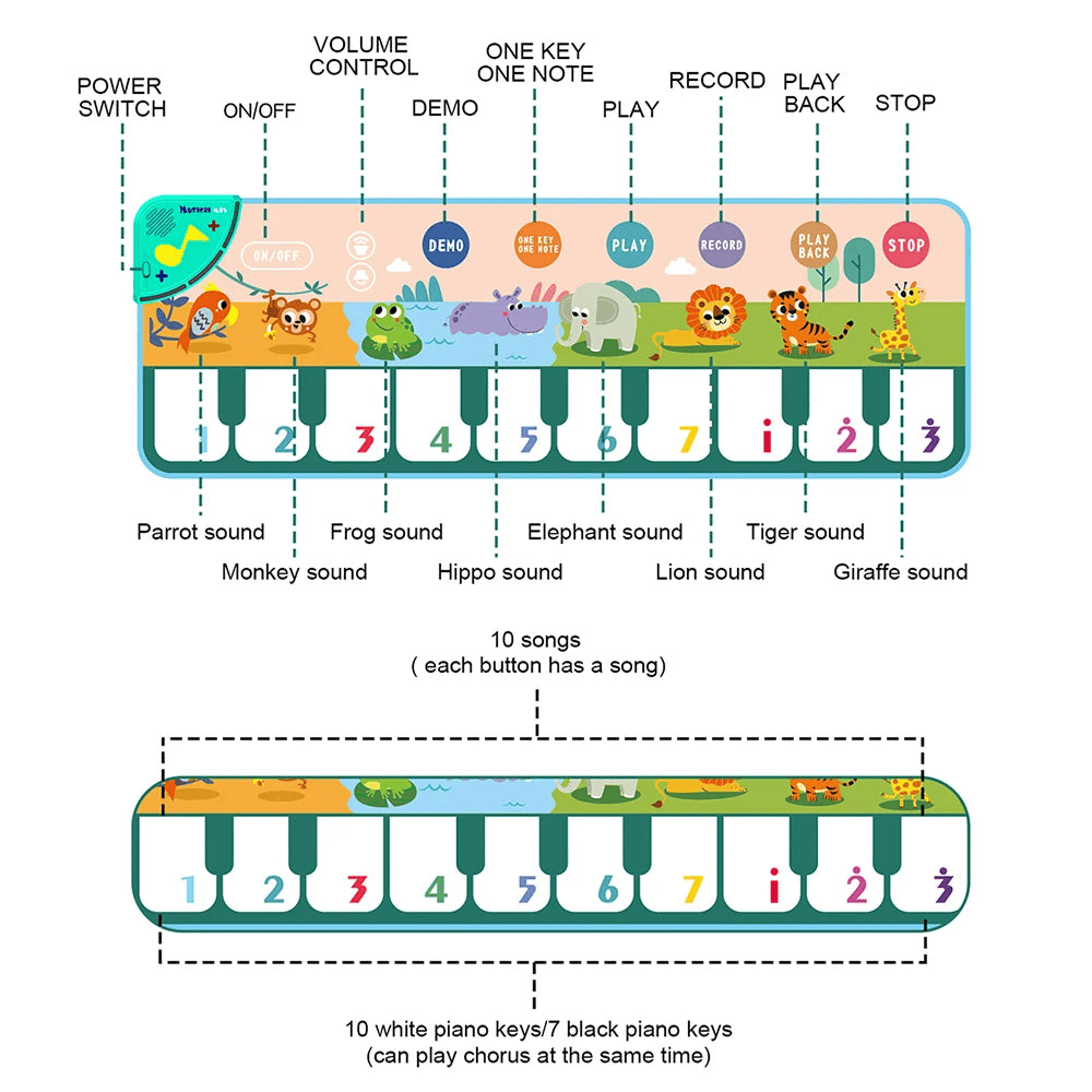 Musical piano mat for children