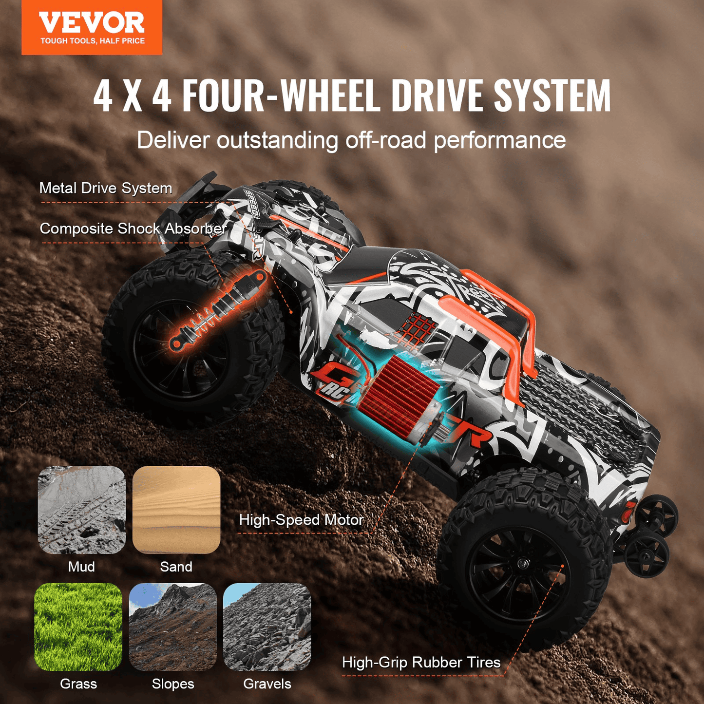 Remote Control Car 1:14 Scale Kids RC Car All Terrain 4WD Off-Road Truck