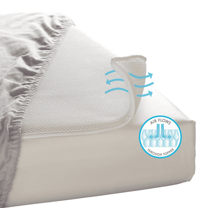 LA Baby Breathable Miracle Mat - Superior Ventilation Crib MattressTopper