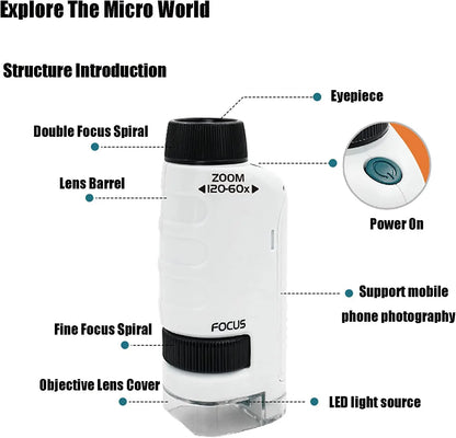 MicroExplorer Pocket Science Microscope Kit