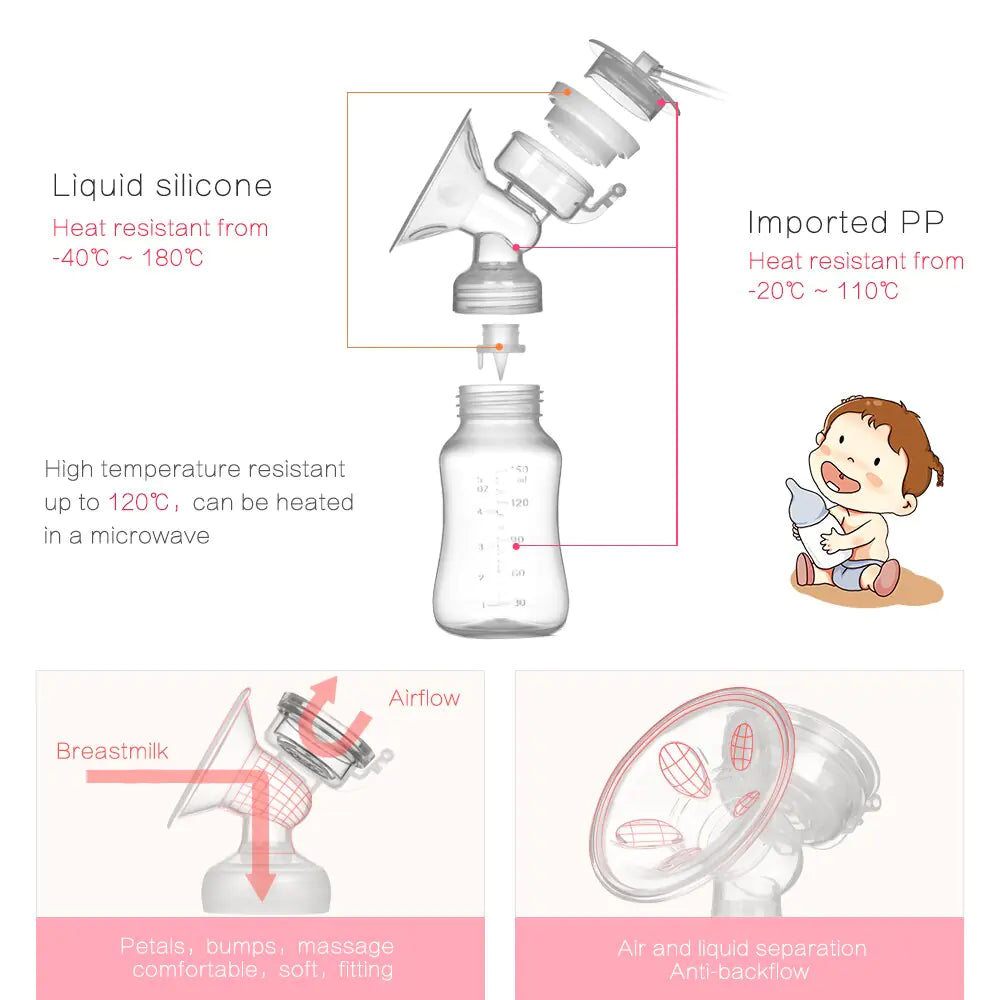 MomEase Electric Breast Pump™