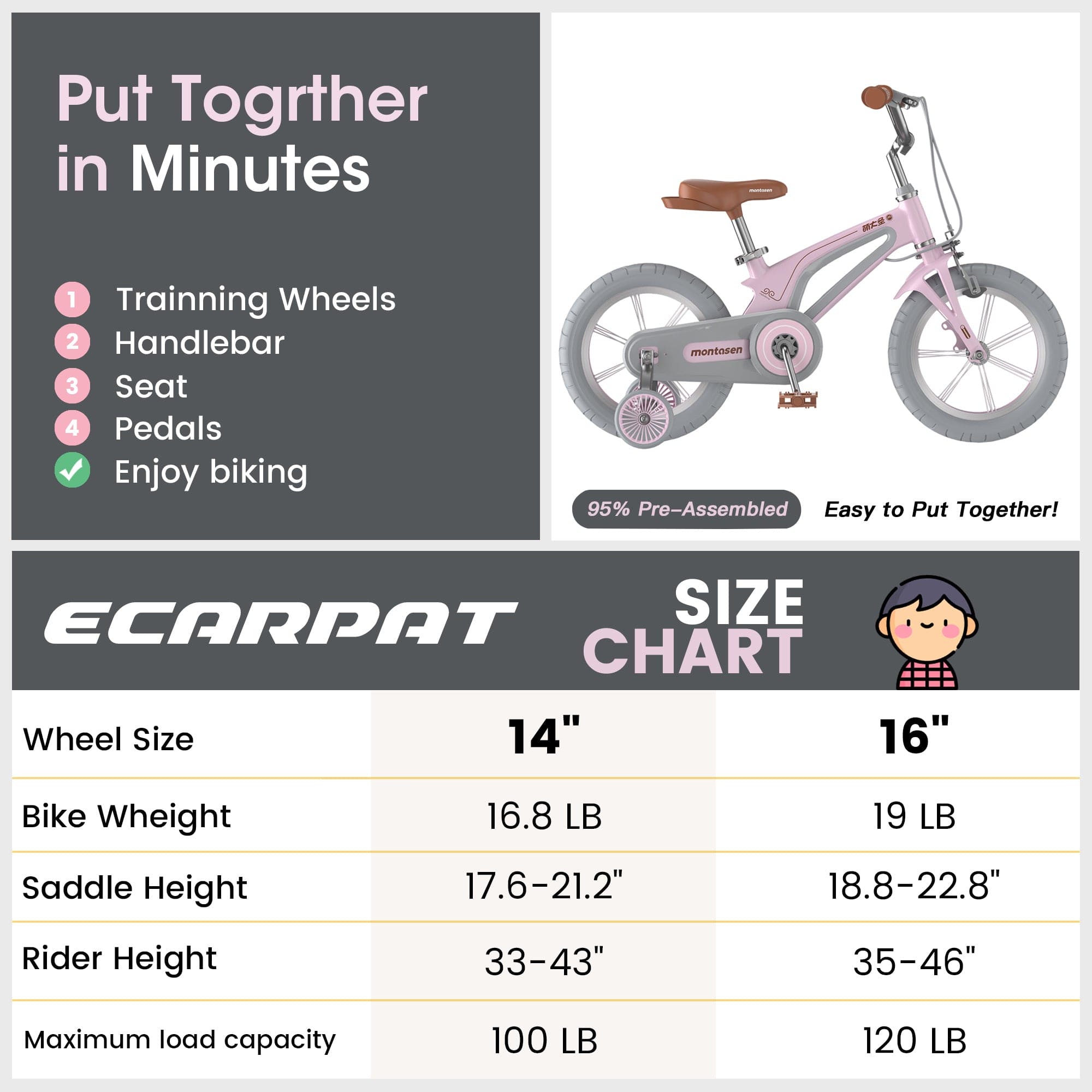 M-F800-14 inch Kids Bike for Girls and Boys, Magnesium Alloy Frame with Auxiliary Wheel, Kids Single Speed Cruiser Bike.