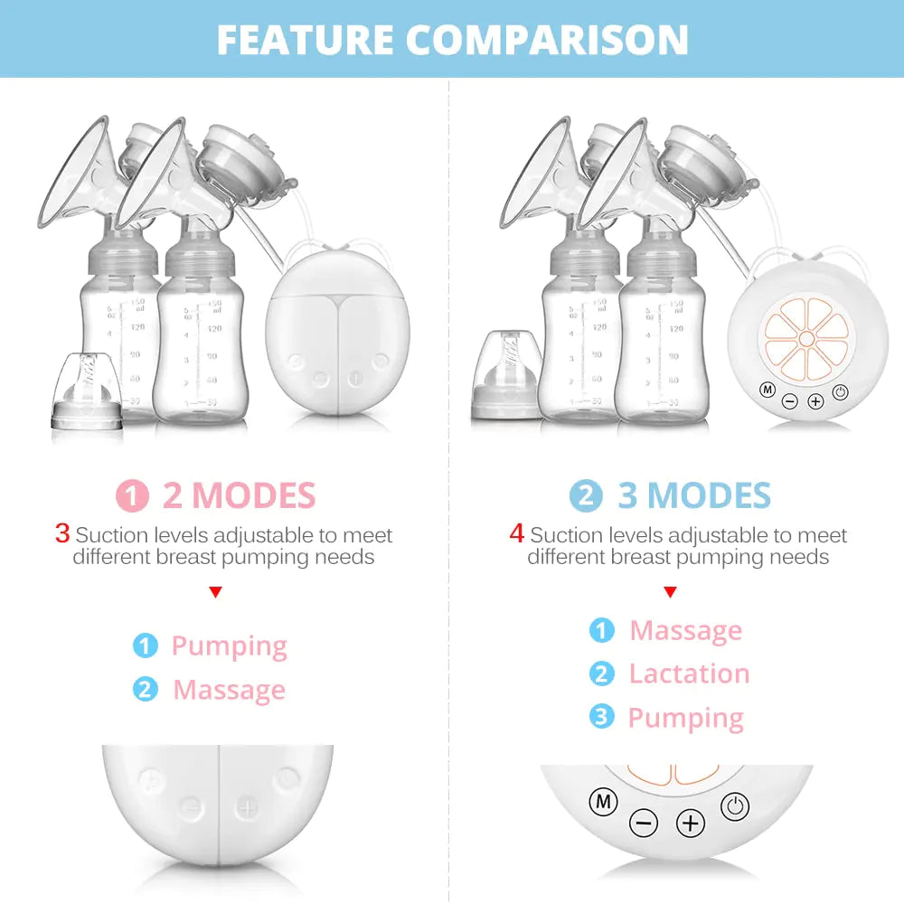 MomEase Electric Breast Pump™