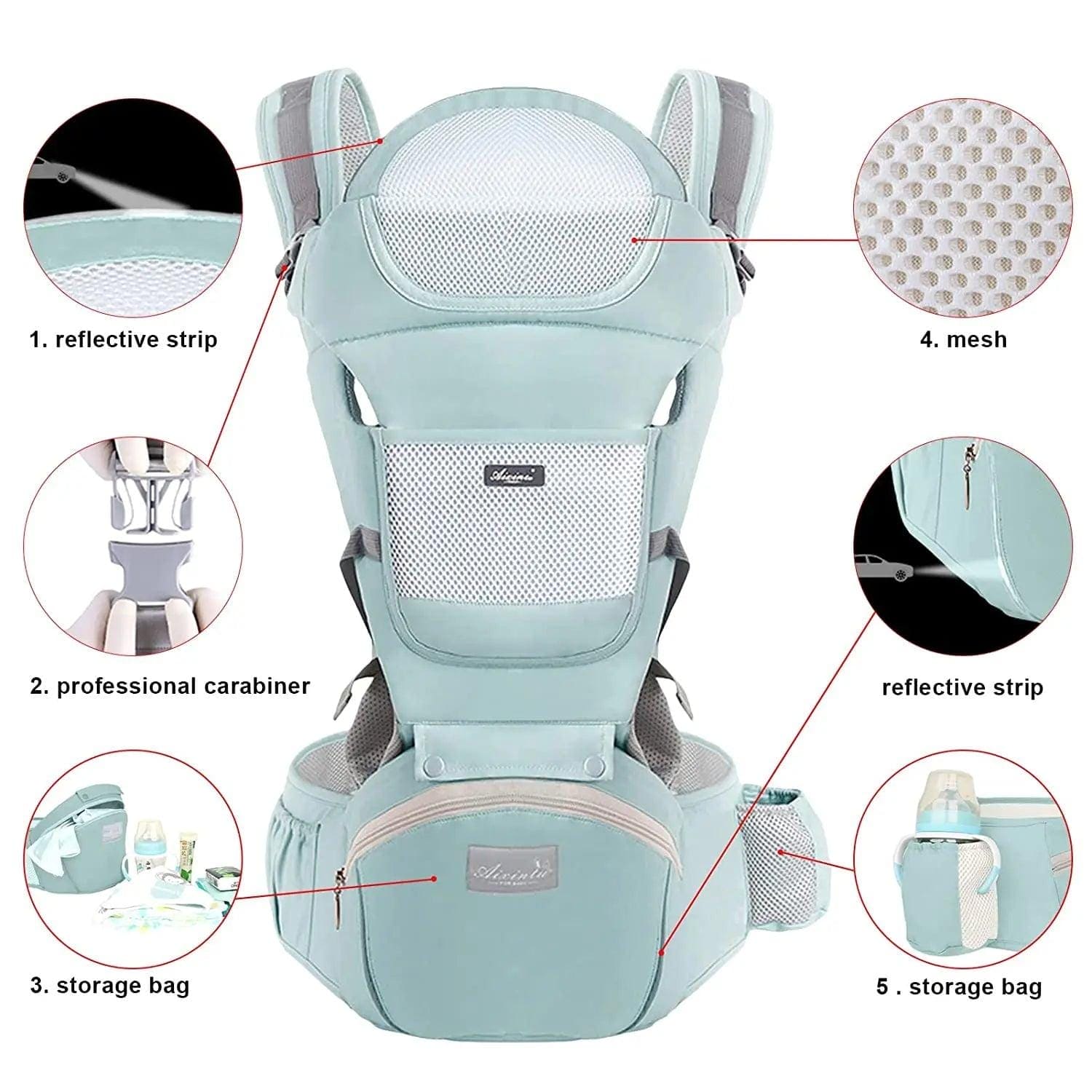 9 Ways to Carry Your Bundle of Joy: The Ultimate Baby Carrier - The Little Big Store