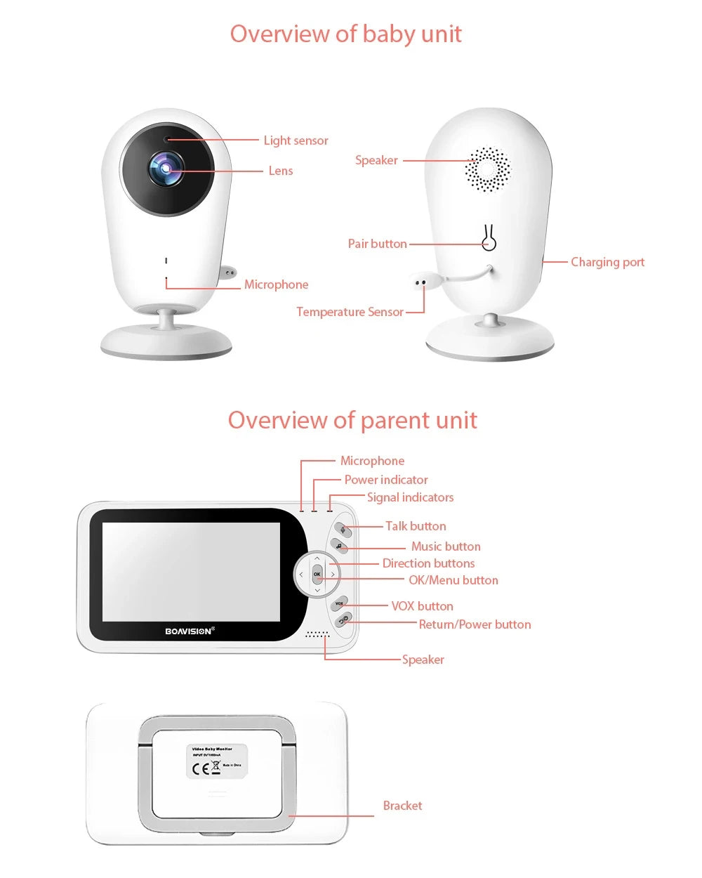 Watchful Eyes: 4.3" Wireless Baby Monitor with Night Vision & Intercom VB608