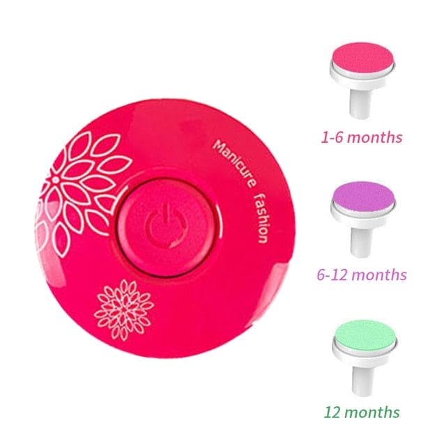 Baby Nail Trimmer: Gentle and Precise Nail Care for Your Little One! - The Little Big Store