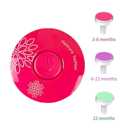 Baby Nail Trimmer: Gentle and Precise Nail Care for Your Little One! - The Little Big Store