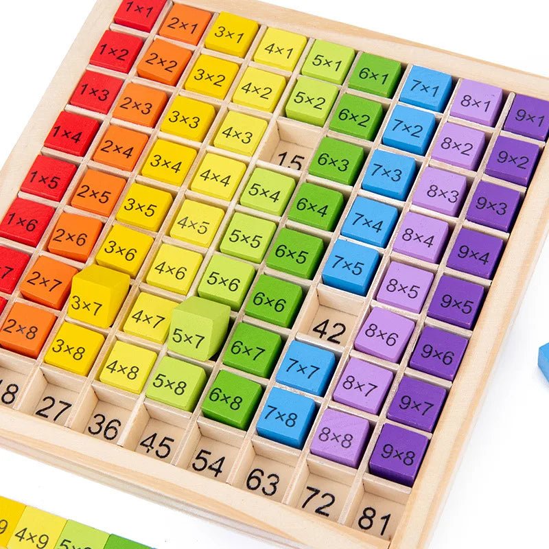 Math Marvels: Montessori Multiplication Table Teaching Set - The Little Big Store