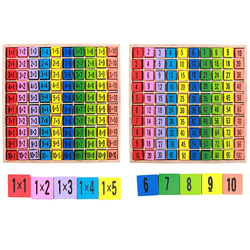 Math Marvels: Montessori Multiplication Table Teaching Set - The Little Big Store