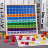 Math Marvels: Montessori Multiplication Table Teaching Set - The Little Big Store